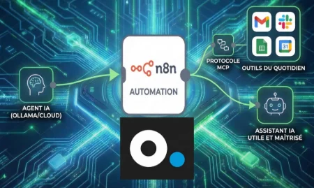 IA locales ou distantes, outils, et un chef d’orchestre nommé n8n